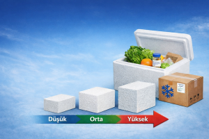 EPS Strafor Yoğunluğu Rehberi: Hangi Yoğunluk Ne Zaman Tercih Edilmeli?